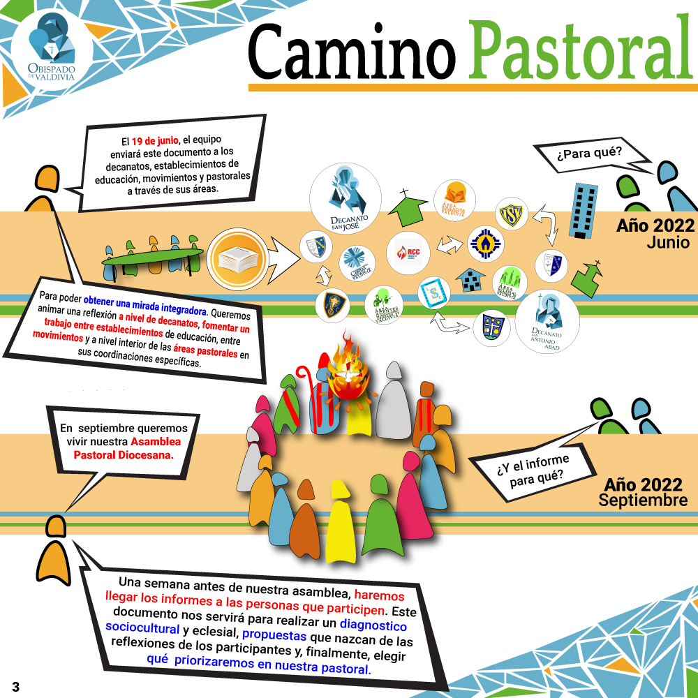 Camino-Pastoral-3